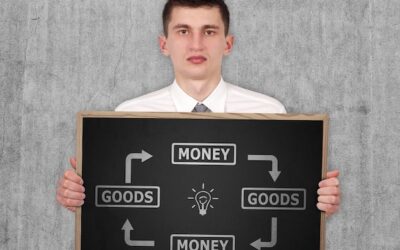 Jaki biznes się opłaca w dzisiejszych czasach?